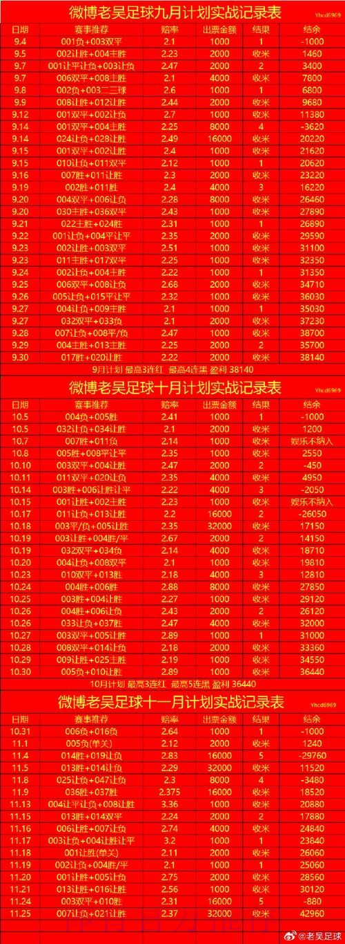 世界杯外围最新地址最新网址